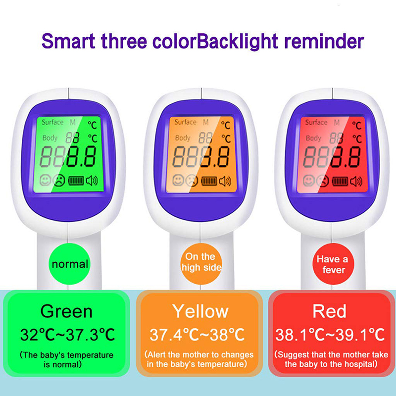 Pulse Oximeter - Termômetro médico infravermelho para medir a